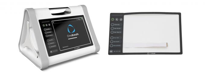 mais recente caso da empresa sobre Guang Dong Backlighting Membrane Switches da ChinaLuphiTouchTouch Switch Single Chip DevelopmentDesenho razoável  2